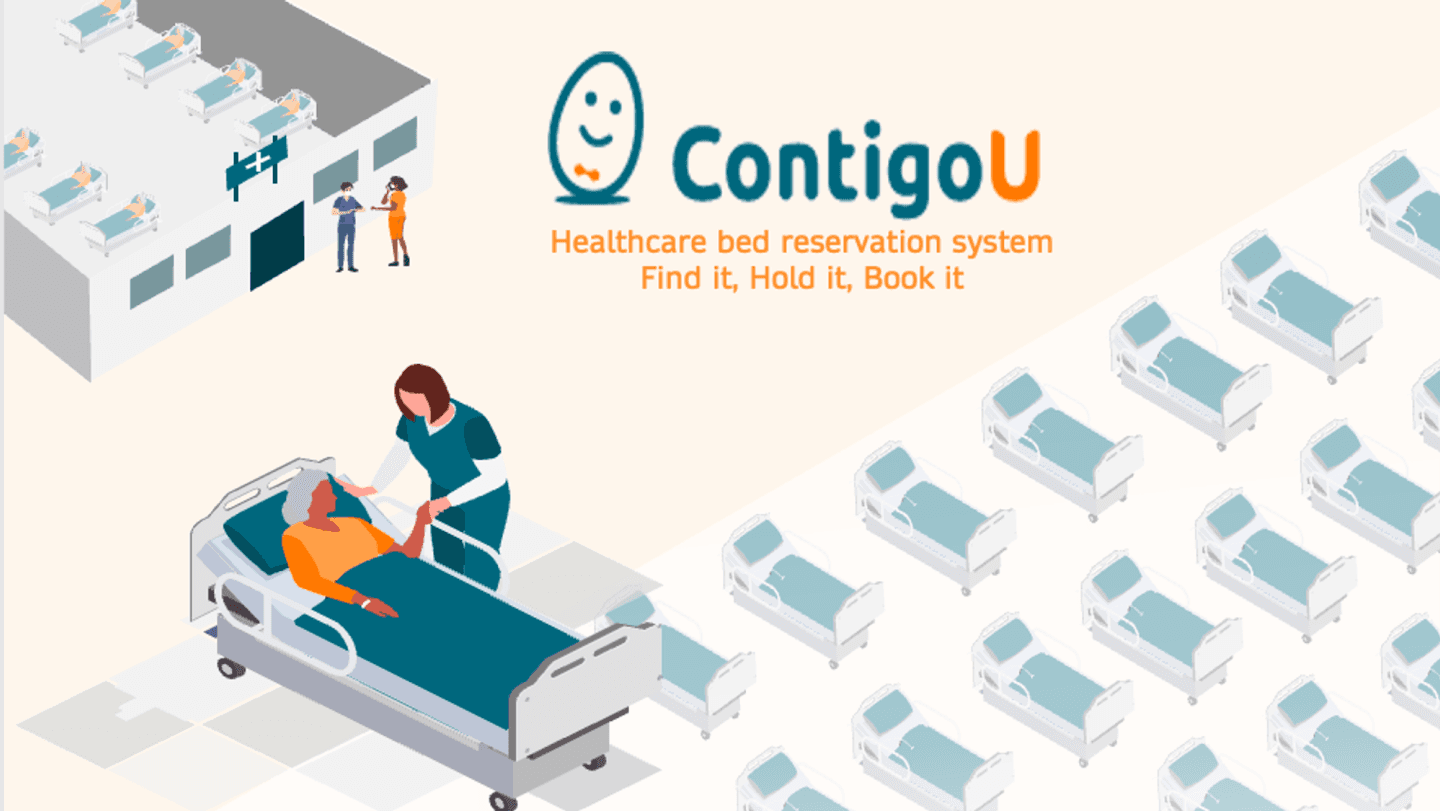 ContigoU Case Study